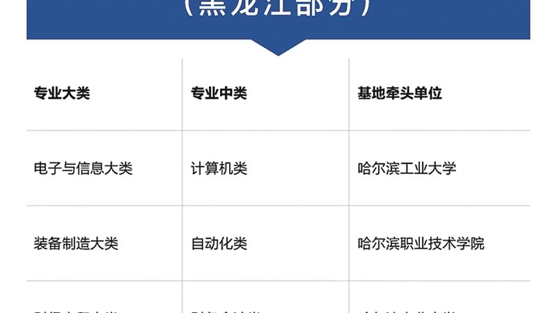 一对一英语网课，师资力量真的决定一切吗？**